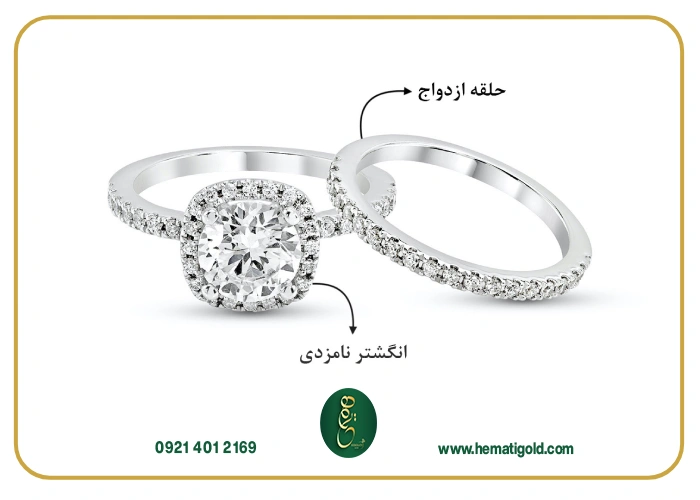 تفاوت از نظر مفهوم و بار احساسی